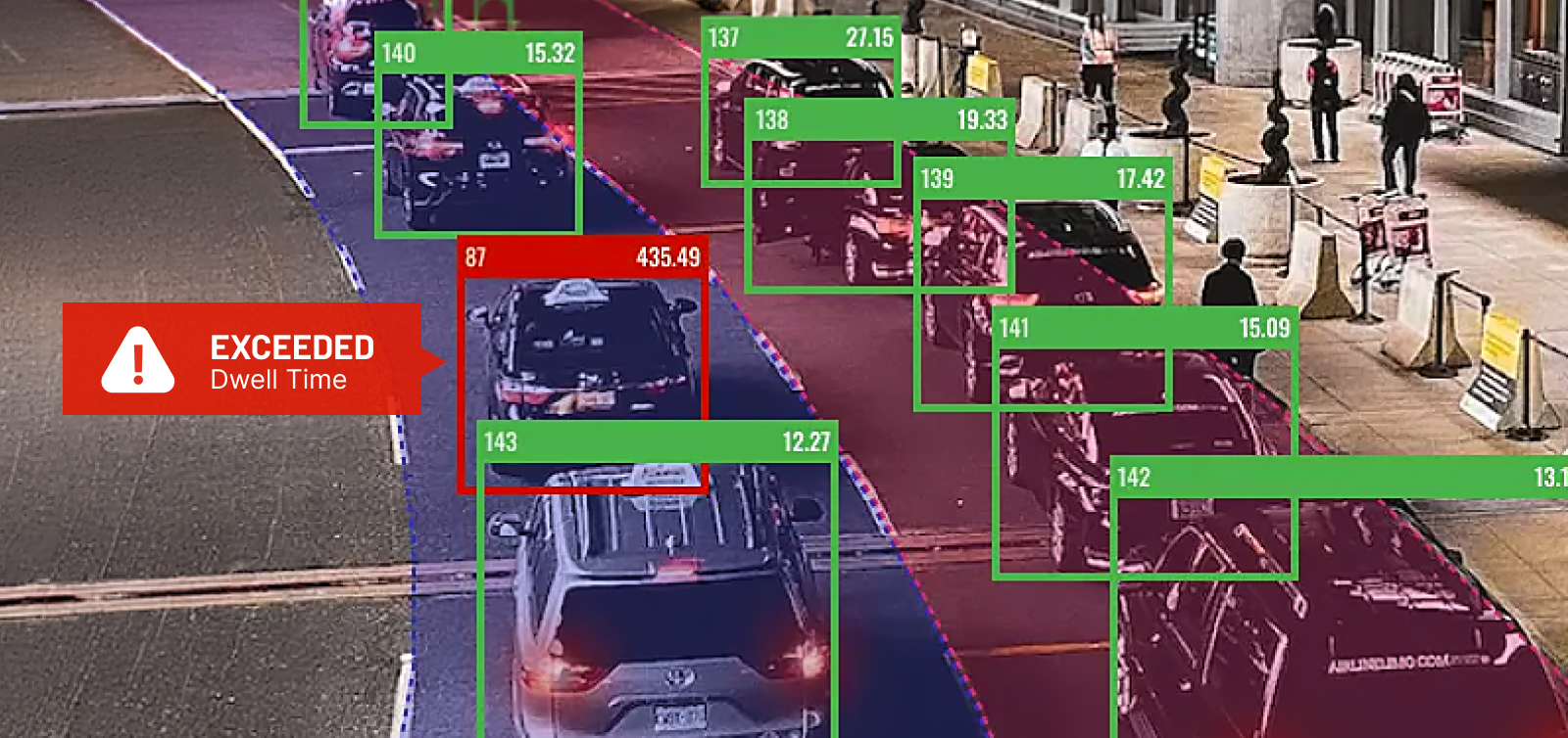 Blog_Cities & Transport_dwell time