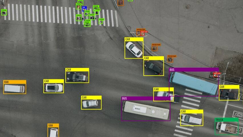 An aerial view of a city street with boxes highlighting buses, cars, bikes, pedestrians and other vehicles