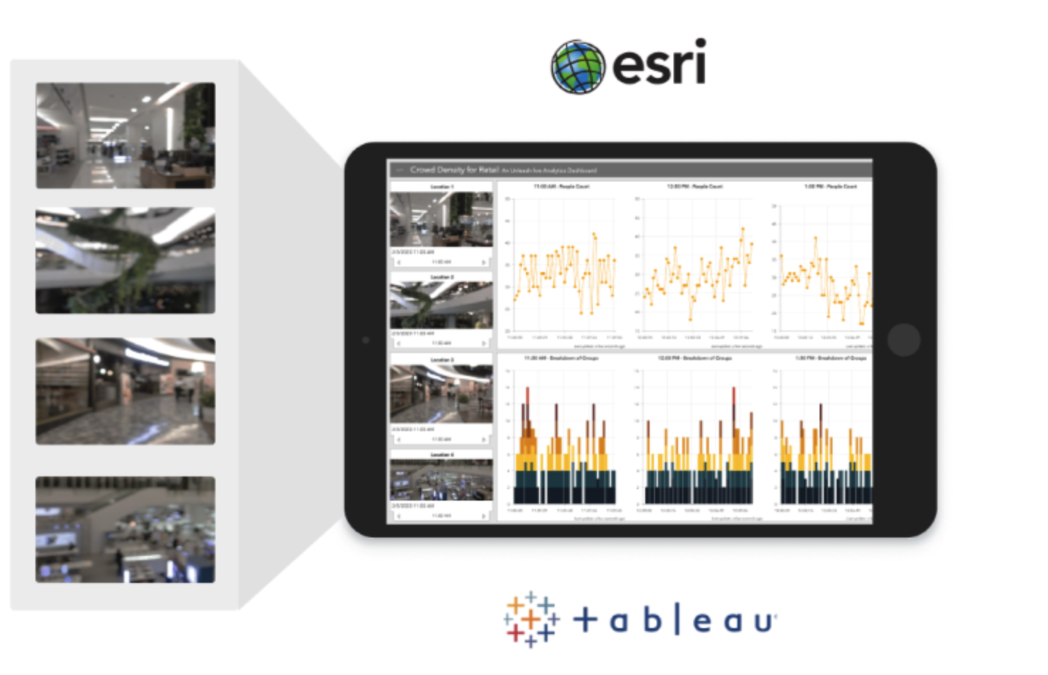 Connected cameras integrated into ESRI