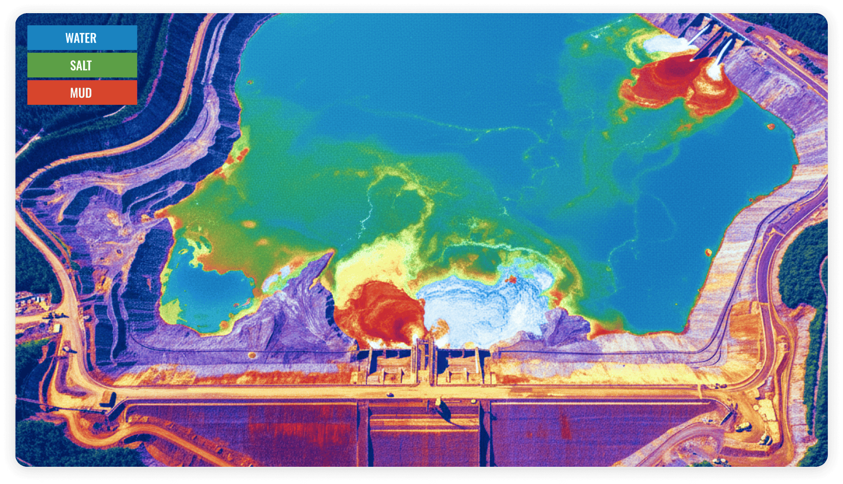 Monitor Tailings Dam Stability