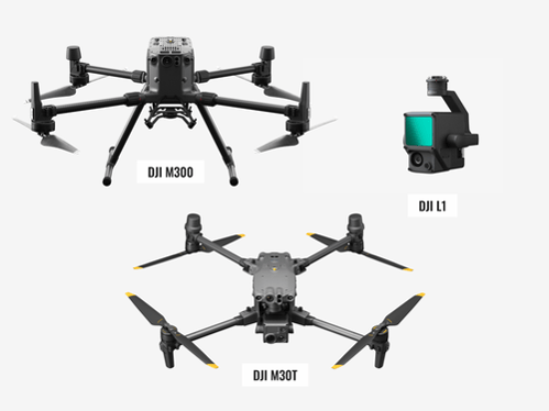 What Are the Best Drones to Use for Power Line Inspections?