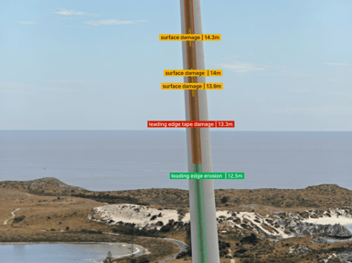 wind turbine fault annotations