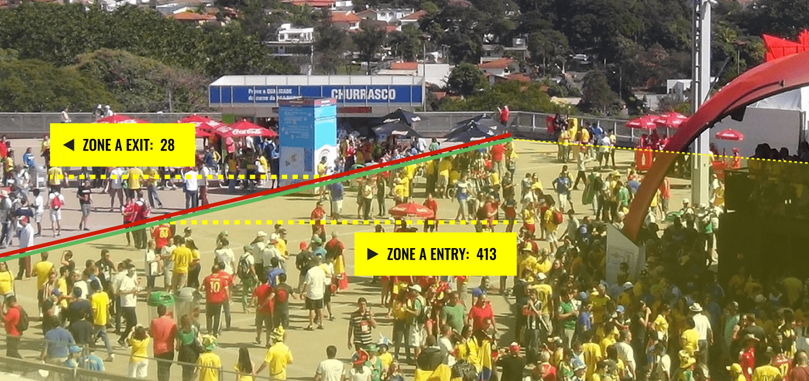 Read full post: Event Safety and Efficiency with Advanced Crowd and Traffic Analysis