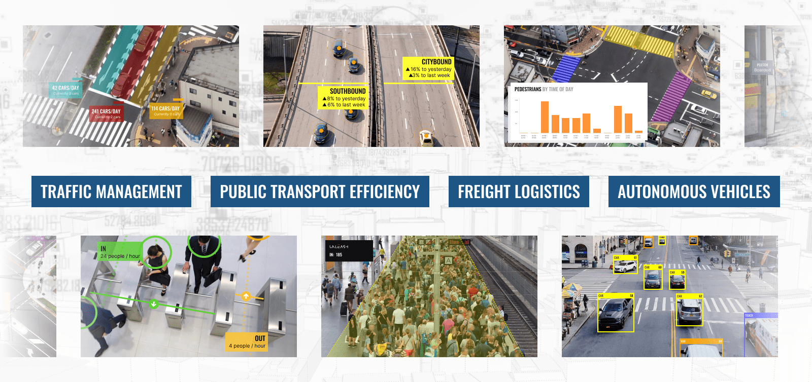 Read full story: Unify Your Transport Video Network With Unleash live's Computer Vision