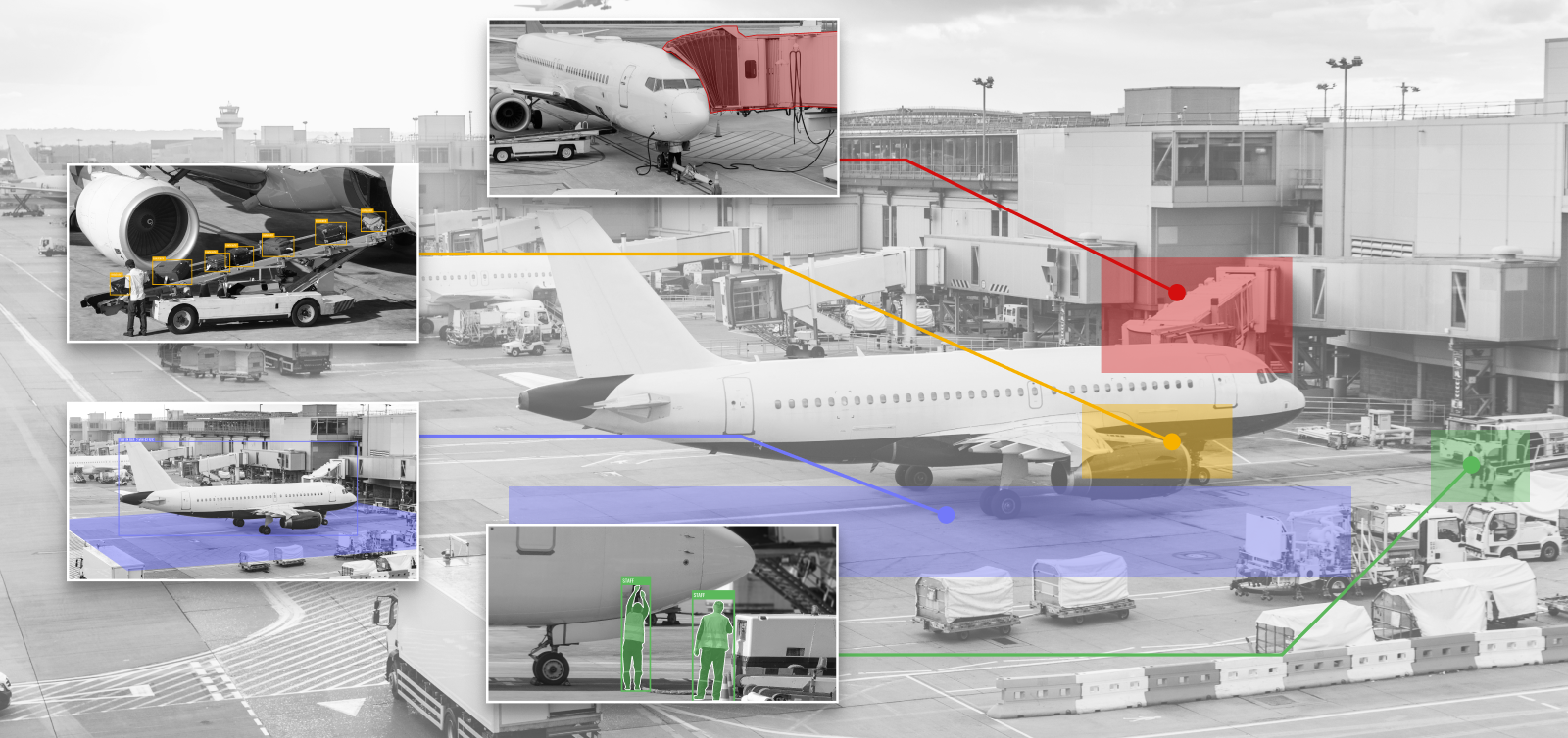 Unlocking Airport Profitability with Visual Analytics