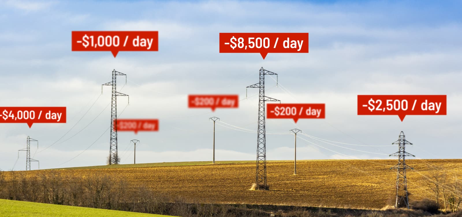 Many power poles with large red warning annotations with negative dollar figures, representing the cost of downtime to industrial customers