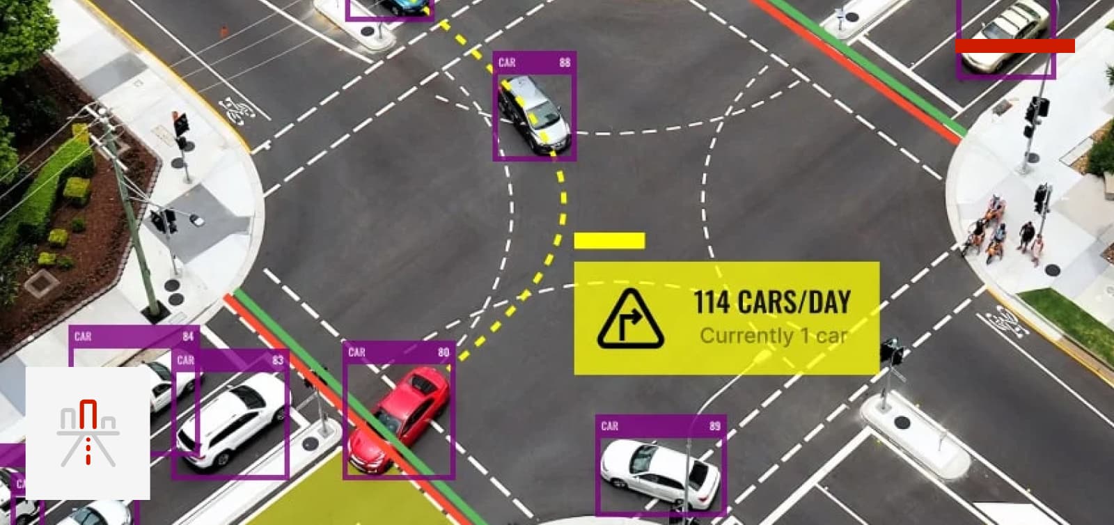 Insights gathered from computer vision showing 114 cars per day making a right-hand turn at an intersection, with intersection image overlaid with bounding boxes around detected vehicles