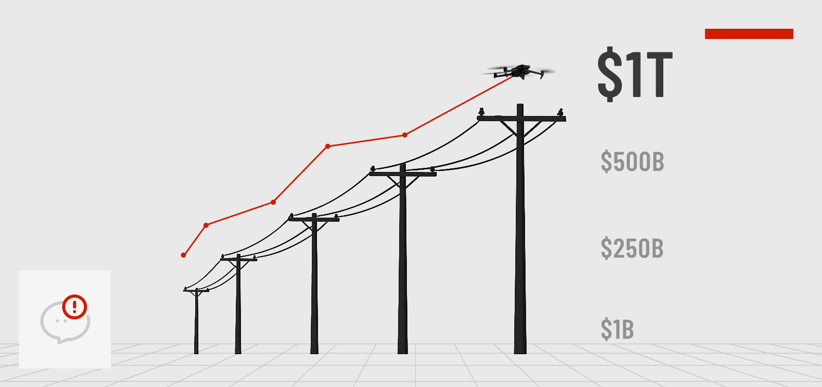 Featured image: Where to Spend That $1 Trillion: The Smartest Investment for Utilities - Read full post: The Smartest Way for Utilities to Spend US$1 Trillion
