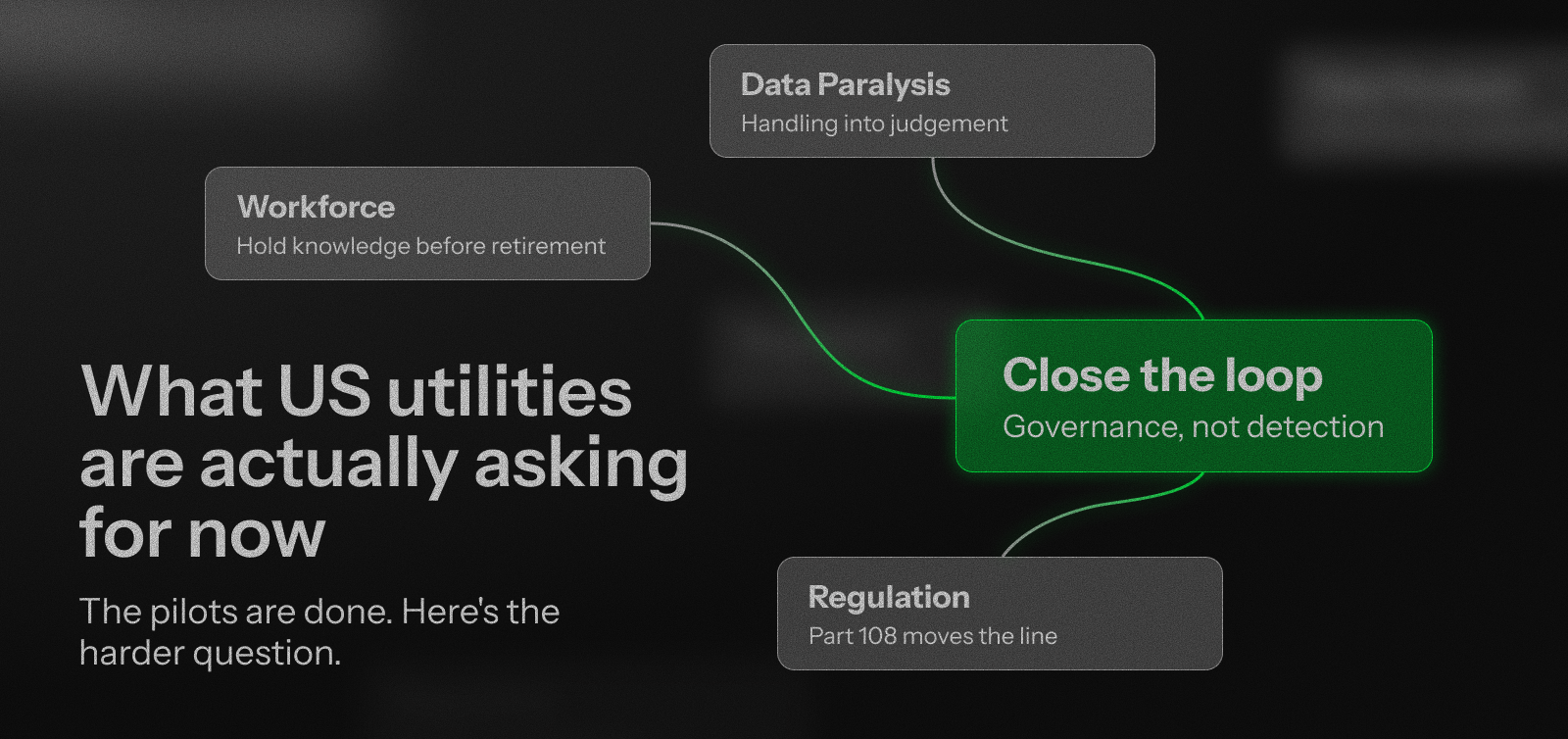 Featured image: Unleash live diagram of three things utilities are asking for now - Read full post: What US Utilities Are Actually Asking For Now